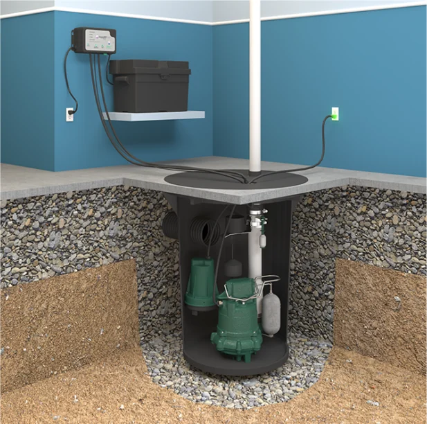Illustration of a basement sump basin with Zoeller pumps and a battery backup unit mounted on the wall shelf
